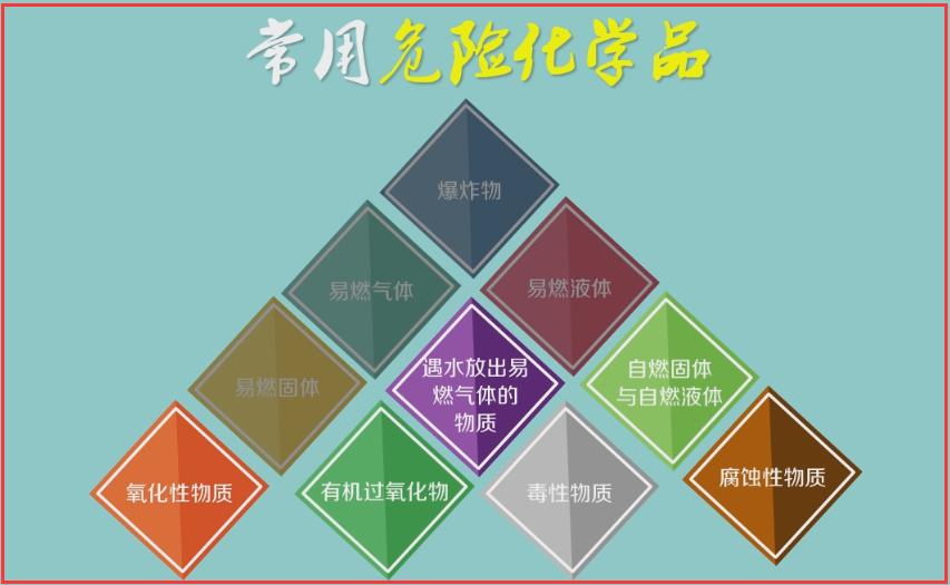 金年会|金年会·jinnian(金字招牌)诚信至上经营的产品