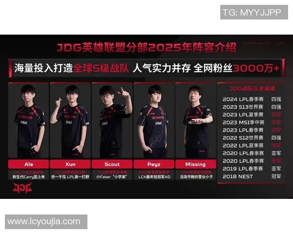 北京JDGGALA战队荣耀之路揭秘与电竞未来展望