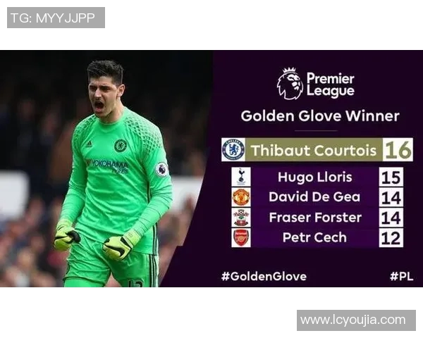 金手套奖归属分析探讨投票机制与球员表现的深度关系 金手套奖归属分析探讨投票机制与球员表现的深度关系